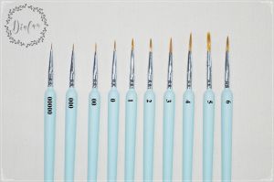 pensula-subtire-caligrafie-brush-lettering